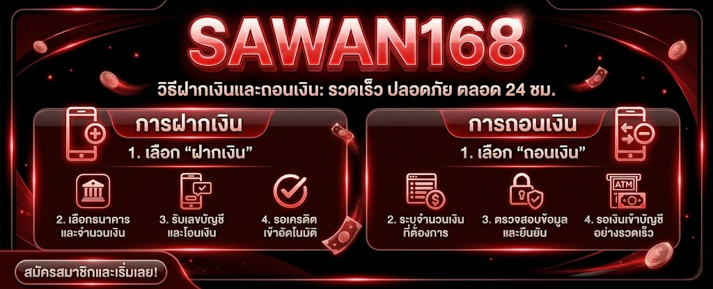 sawan168